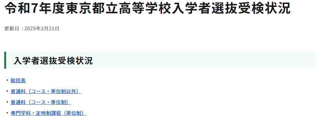 R07受験状況